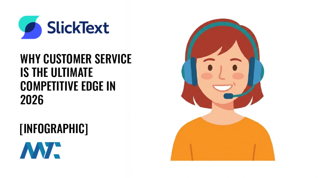 Customer Service Statistics Infographic by SlickText