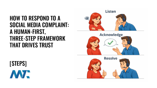 Social Media Complaint Response Framework (Listen, Acknowledge, Resolve)