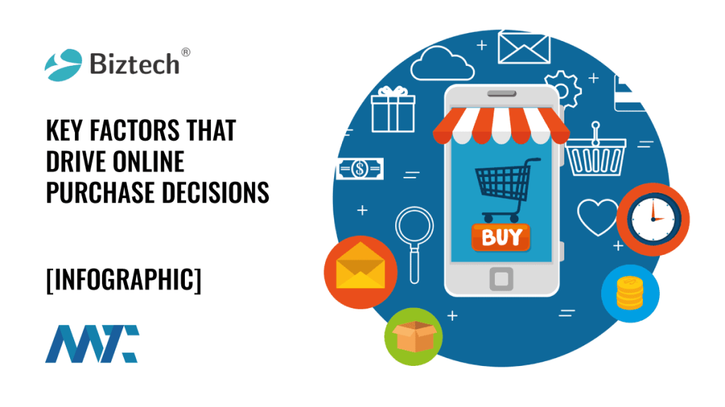 The Digital Decider: Key Factors That Drive Online Purchase Decisions