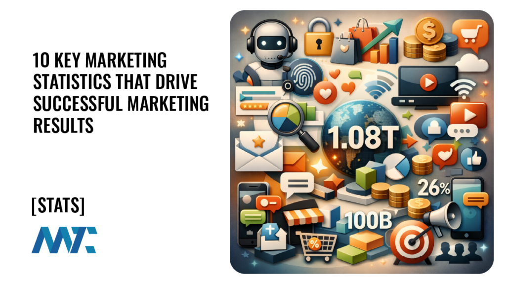 10 Key Marketing Statistics That Drive Successful Marketing Results