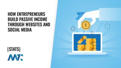 How Entrepreneurs Are Building Passive Income Through Websites and Social Media in 2025 1 How Entrepreneurs Are Building Passive Income Through Websites and Social Media