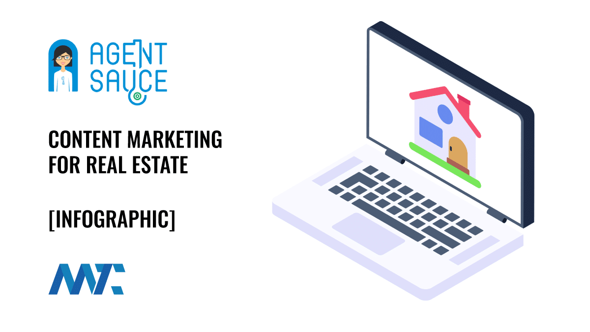 Content Marketing for Real Estate Agents