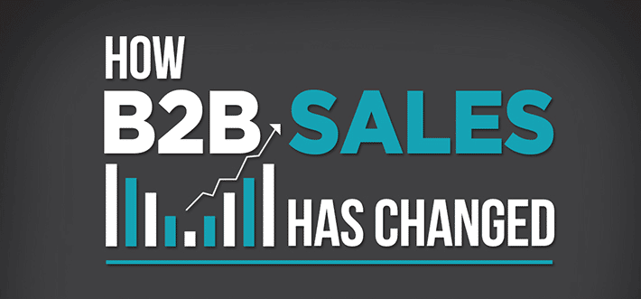 sales b2b