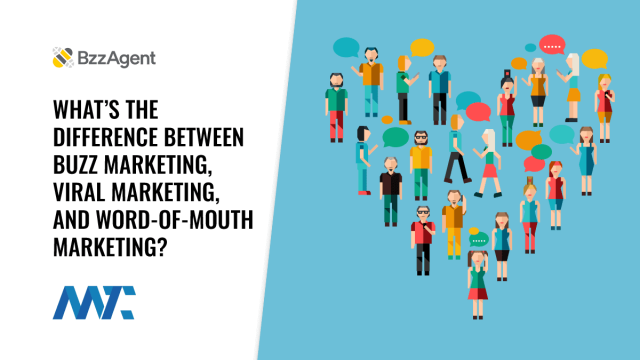 Buzz Marketing, Viral Marketing, Word-Of-Mouth Marketing