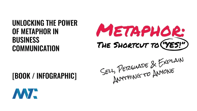 Using Metaphors in Sales and Marketing