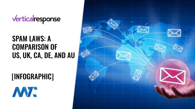 North America and European Email Spam Laws