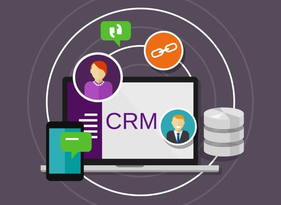 গ্রাহক খুচরা crm