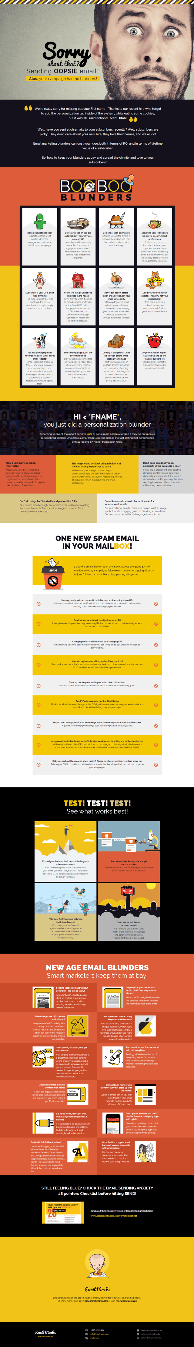 Email Marketing Mistakes Checklist