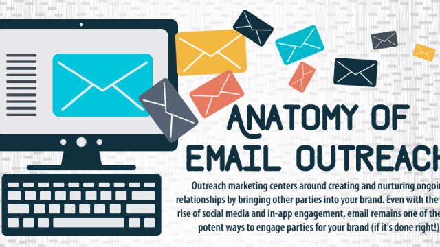 email outreach