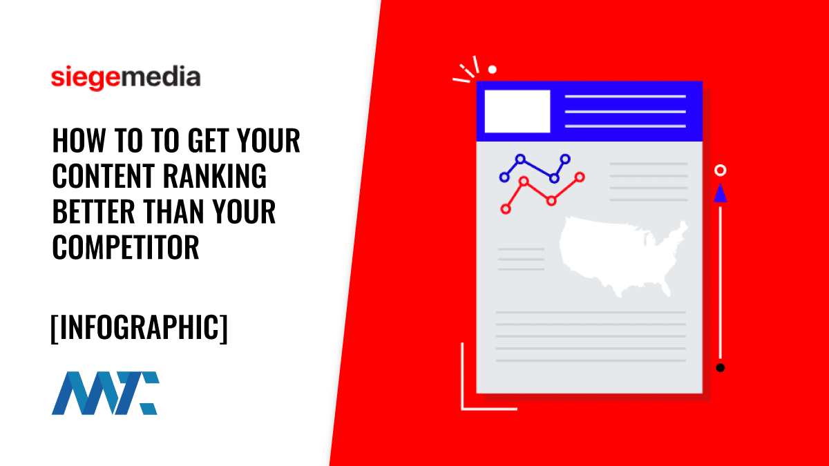 How To Rank Content Better Than Competitors