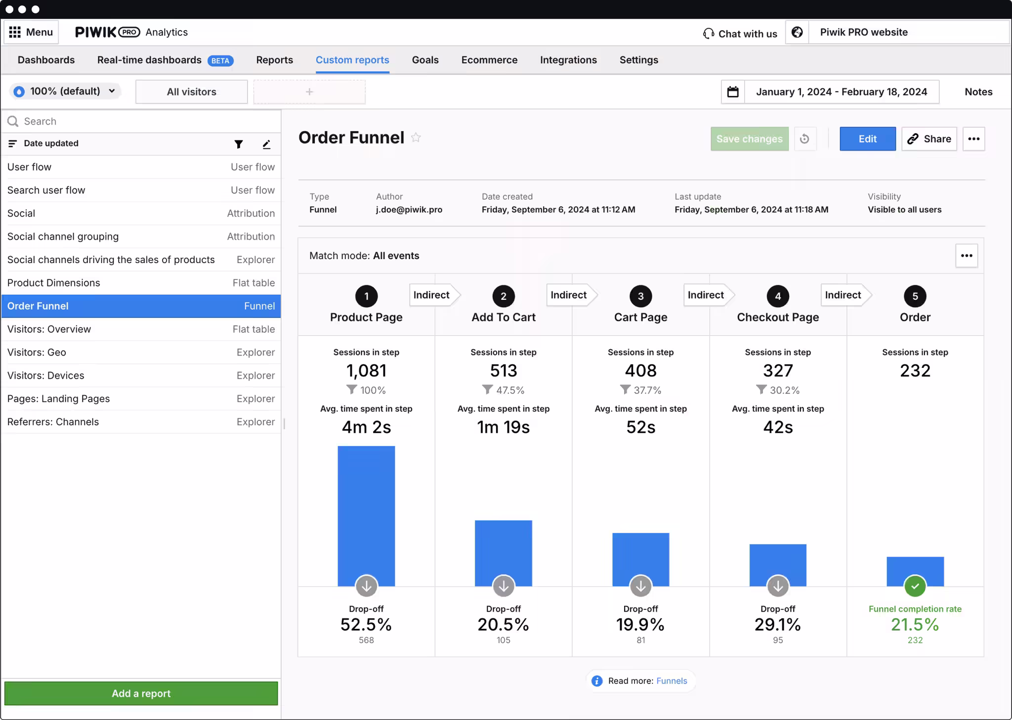 custom-funnel-analytics