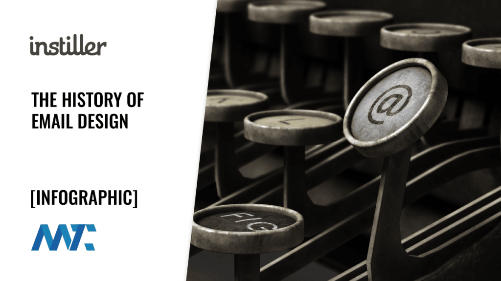 History of Email Design