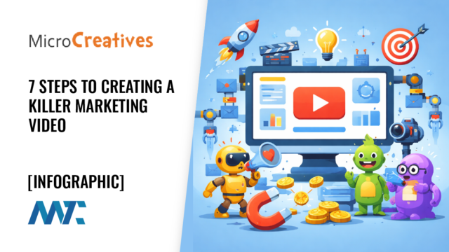 How To Create A Killer Marketing Video (Steps)