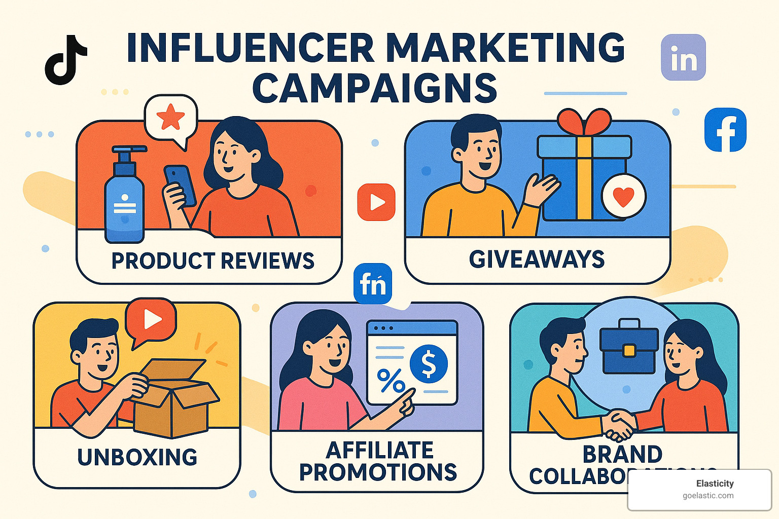 Influencer Marketing Campaigns