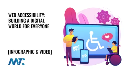 Web Accessibility: Building a Digital World for Everyone 10 Web Accessibility: Building a Digital World for Everyone