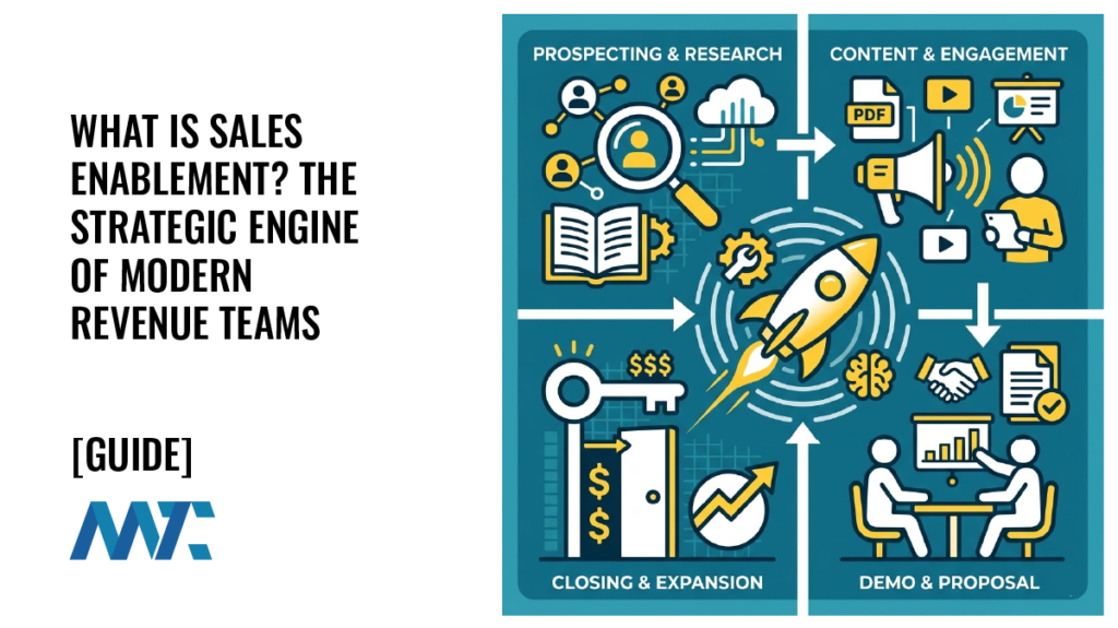 What is Sales Enablement? The Strategic Engine of Modern Revenue Teams