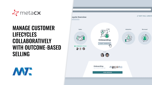 MetaCX Customer Lifecycle Management