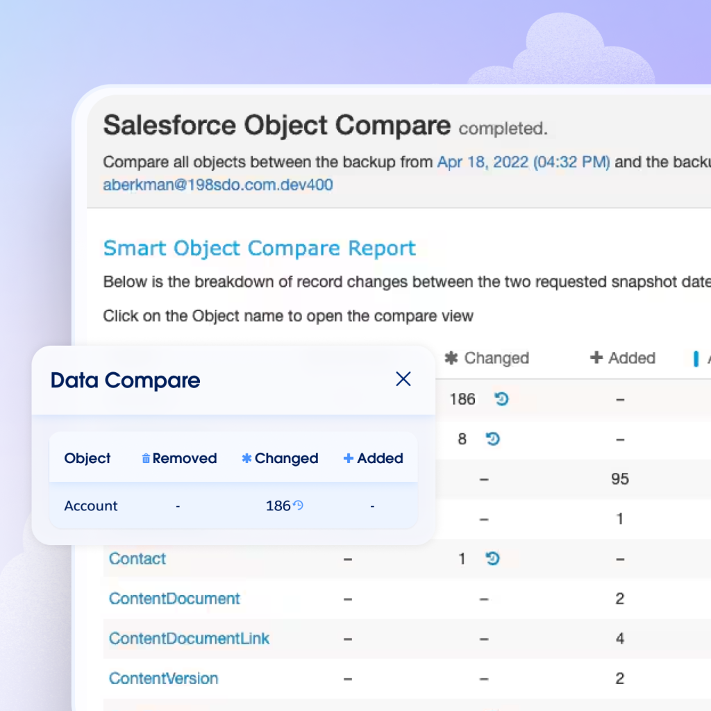 Own: Automated Salesforce CRM Data Backup & Recovery Solutions 3 Salesforce Object Compare (Backup & Recovery)