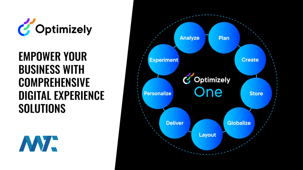 Optimizely One: Digital Experience Platform