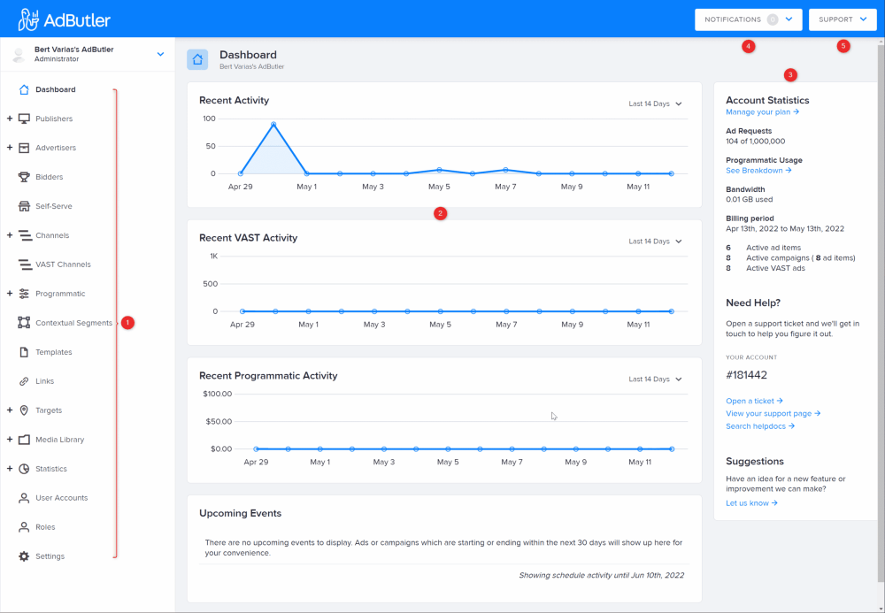 adbutler dashboard