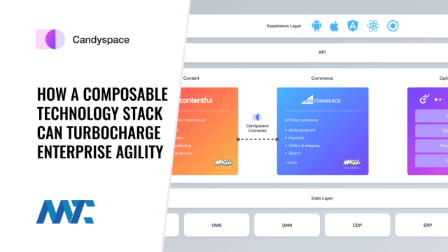 Candyspace CandyStack Composable Technology Stack and Architecture Benefits