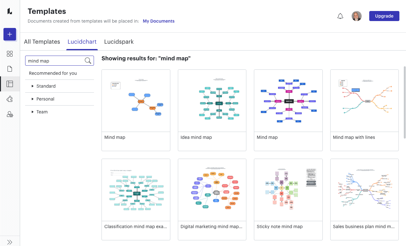 lucidchart mind mapping templates