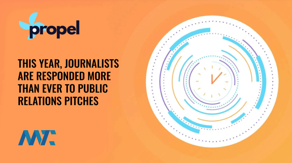 This Year, Journalists Are Responded More Than Ever To Public Relations Pitches 5 Propel Media Barometer Report on Pitch Response Rates with Journalists