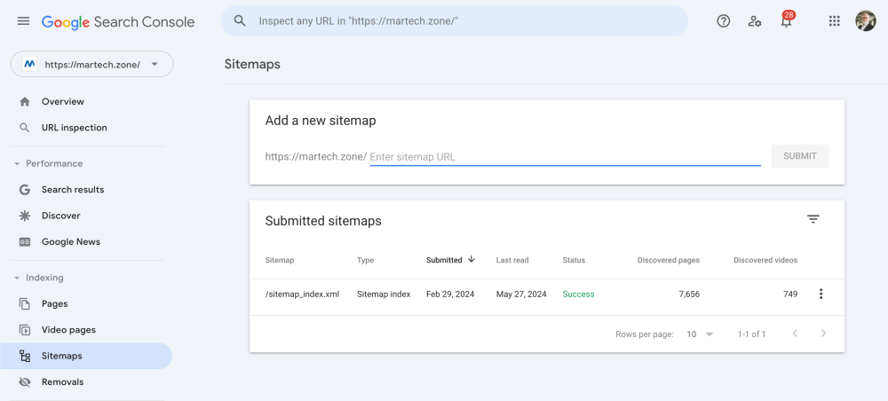 Submit Sitemap in Google Search Console