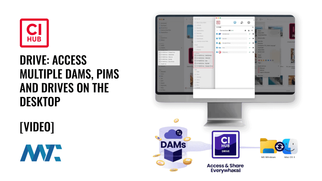 ci hub drive desktop dam access