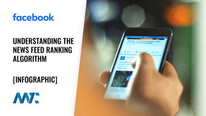 Facebook News Feed Algorithm