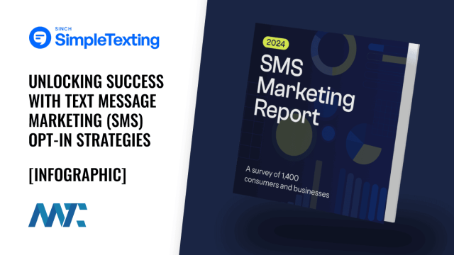 Text Message (SMS) Opt-In Strategies for 2025