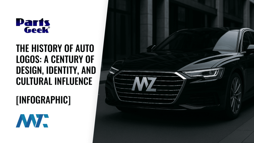 The History of Automobile Logos: A Century of Design, Identity, and Cultural Influence 8 Car Logos History