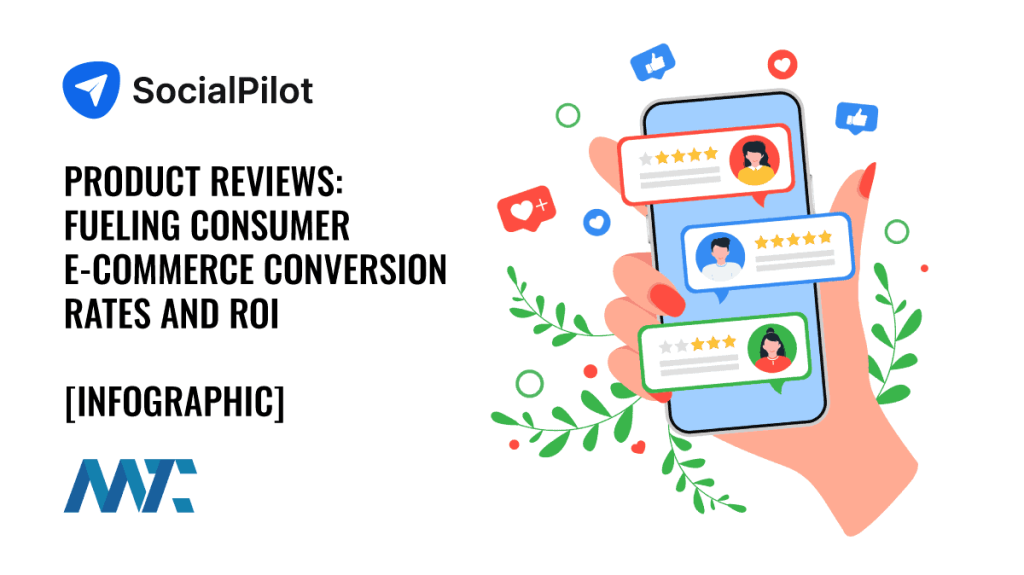 Product Reviews: Fueling Consumer E‑Commerce Conversion Rates and ROI
