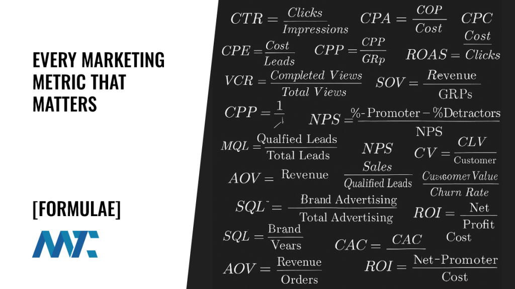Marketing Metrics and Formulae