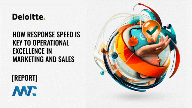 how Response Speed Is Key To Operational Excellence in Marketing and Sales