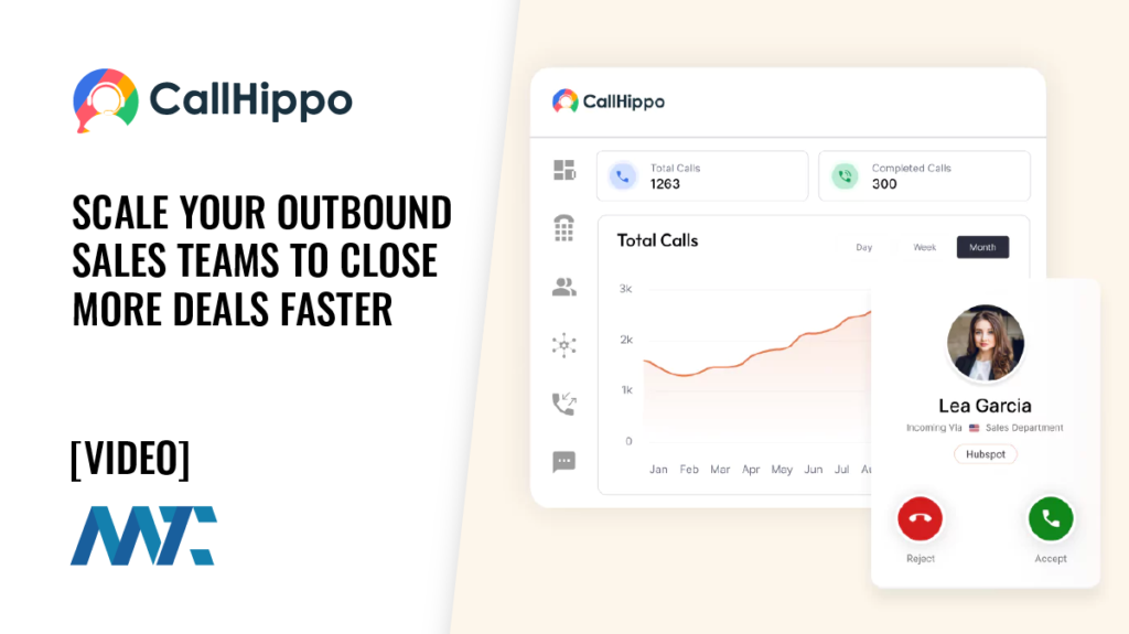 CallHippo: Scale Outbound Sales Teams To Close More Deals Faster 3 CallHippo: Scale Outbound Sales Teams To Close More Deals Faster