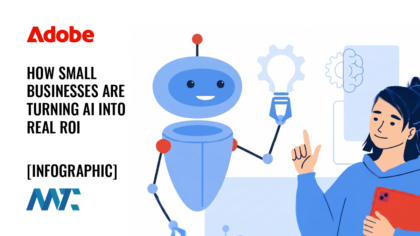 From Content to Contracts: How Small Businesses Are Turning AI Into Real ROI 1 Adobe Study: How Small Businesses Are Turning AI Into Real ROI