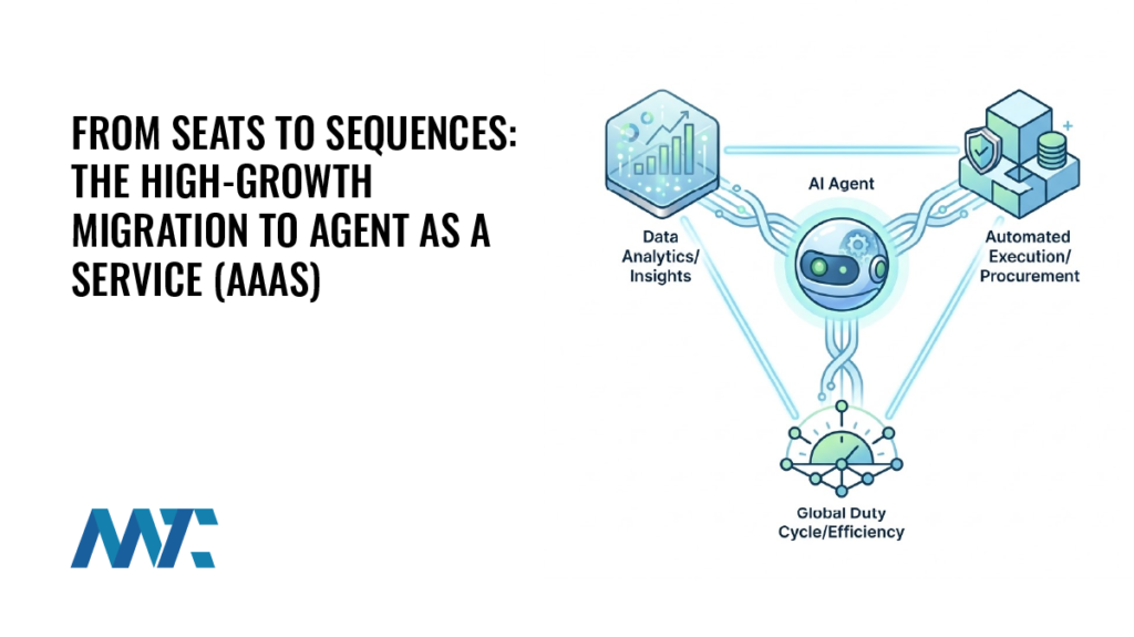 From Seats to Sequences: The High-Growth Migration to Agent as a Service (AaaS)