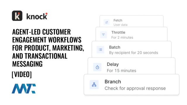 Agent-Led Customer Engagement Workflows for Product, Marketing, and Transactional Messaging