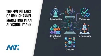 The Five Pillars of Omnichannel Marketing in an AI Visibility Age 6 The Five Pillars of Omnichannel Marketing in an AI Visibility Age
