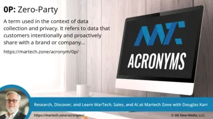 Acronyms 2 0P: Zero-Party