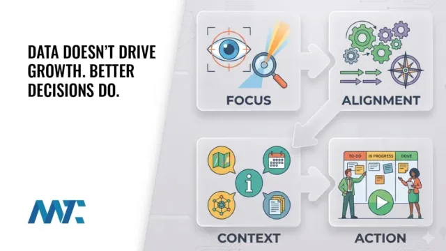 Data Doesn’t Drive Growth. Better Decisions Do. 6 Data vs Decisions for Business Growth