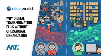 Why Digital Transformation Fails Without Operational Organization