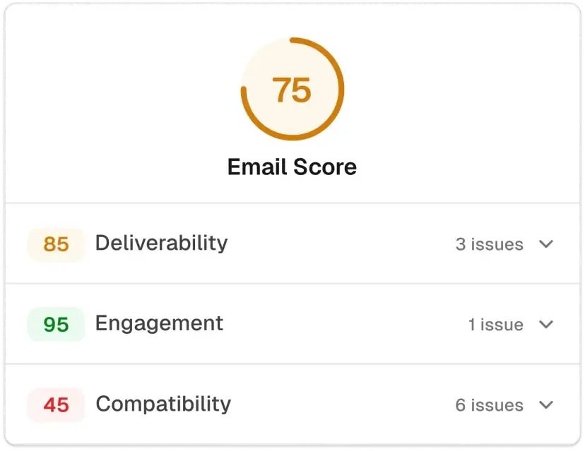 The Email Quality Gap: What Most MarTech Stacks Are Missing Before the Send 2 image