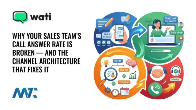 Why Your Sales Team’s Call Answer Rate Is Broken — And the Channel Architecture That Fixes It 7 Why Your Sales Team’s Call Answer Rate Is Broken — And the Channel Architecture That Fixes It